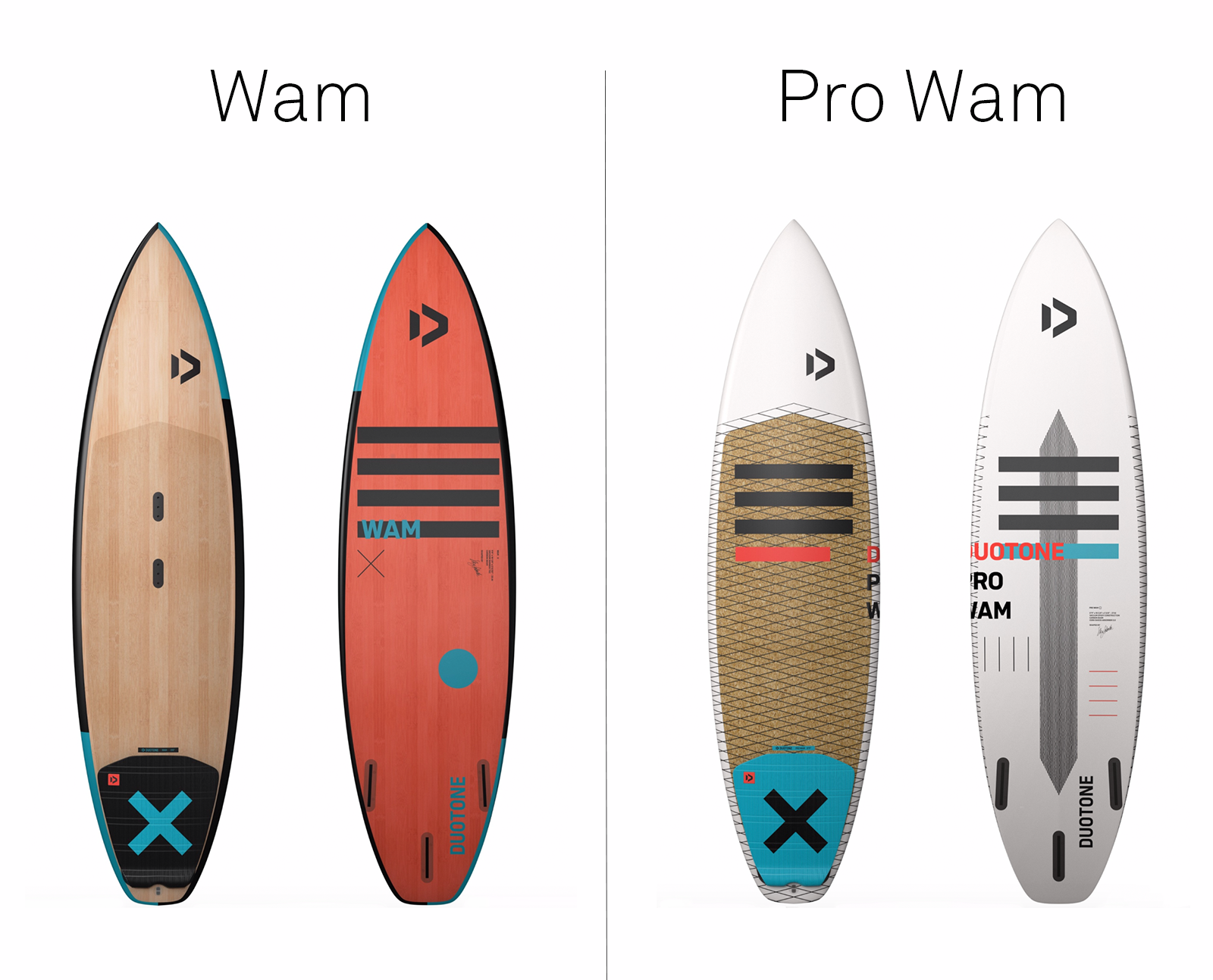 duotone wam and pro wam kite surfboards